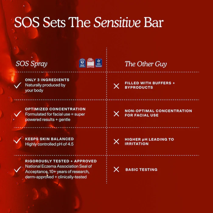 Mini SOS Daily Rescue Facial Spray - Image 6